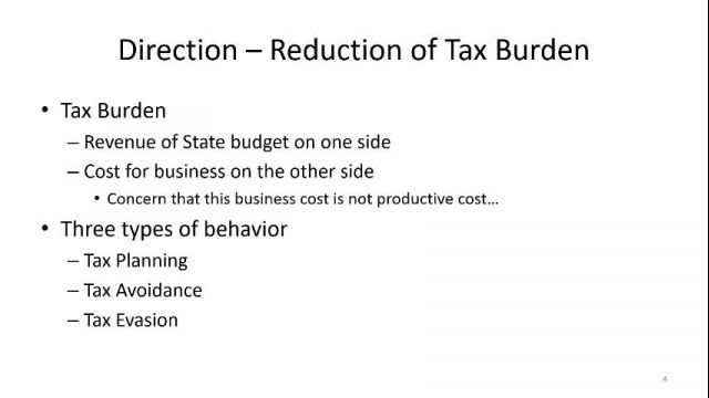 International tax planning and tax avoidance Part1